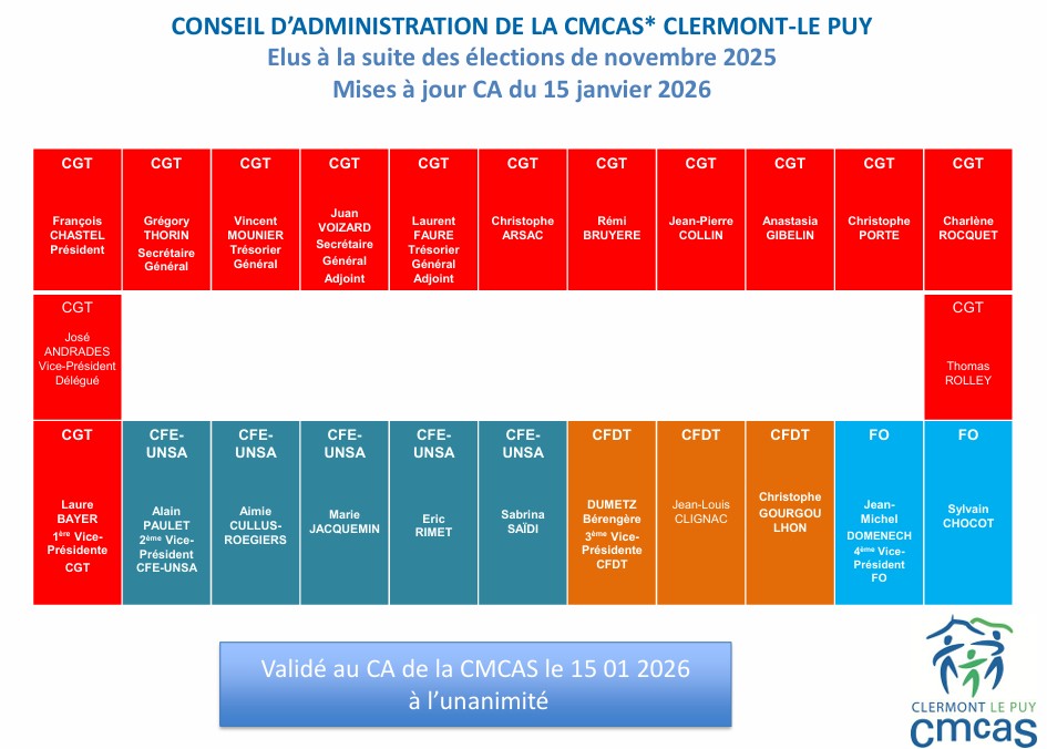 Capture d’écran 2026-04-15 211130 Carte Elus